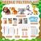 Wild Animal Needle Felting Kit - Set of 5 Different Zoo Animal Doll Making Wool Felt Needle Felting Tools Foam Pad Mat,DIY Home Decoration Needle Felting Craft Party Supplies for Beginners